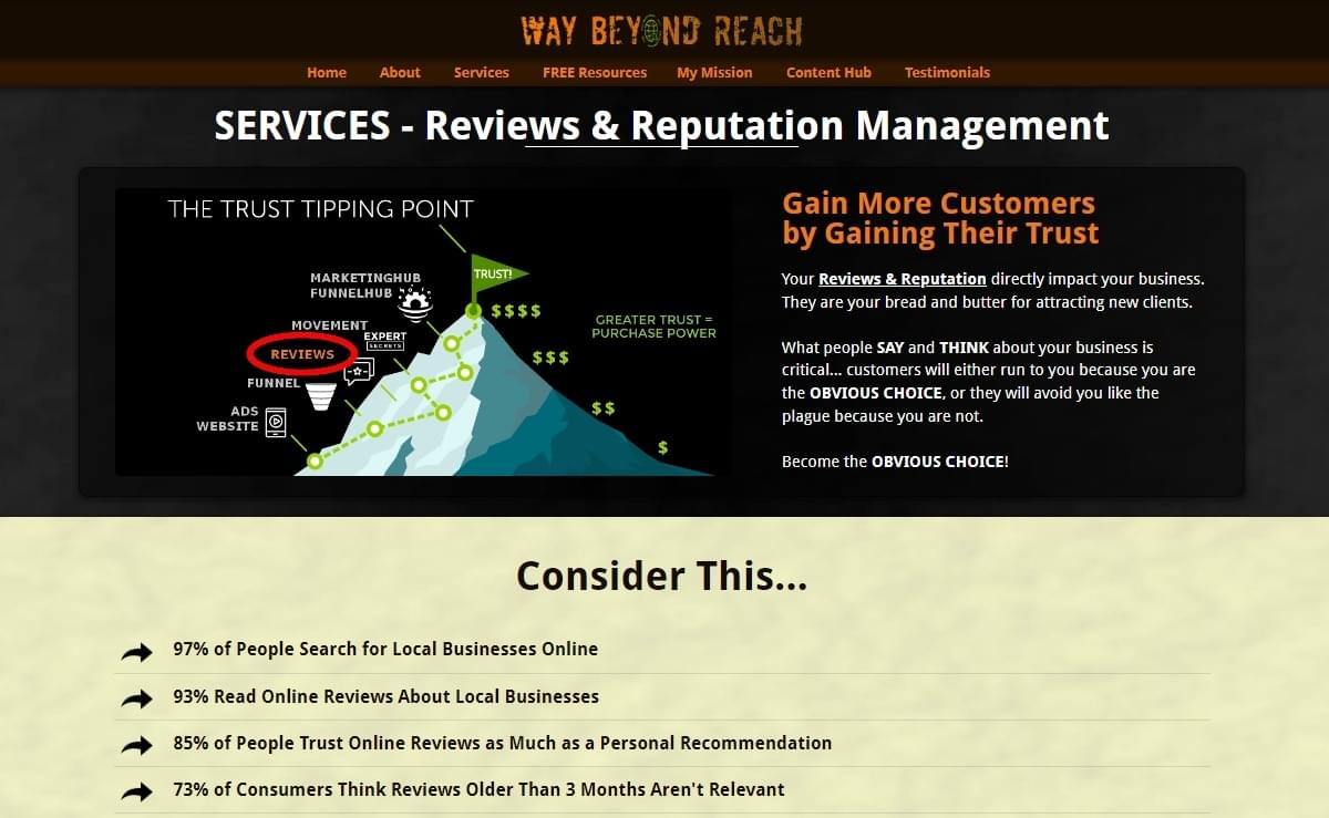 Services - Reviews & Reputation